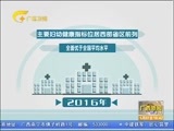 广西新闻 《广西新闻》 20170507