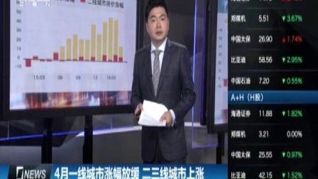 财经夜行线 借壳上市与IPO标准