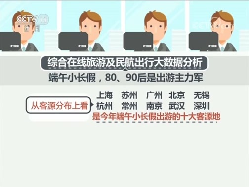 24小时 《24小时》 20190609