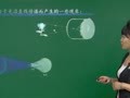 初二物理上学期预习课 【光现象】光的直线传播