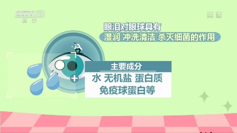 《生活提示》 20211226 网红洗眼液 有必要用吗？