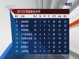 足球之夜 《足球之夜》 20150926