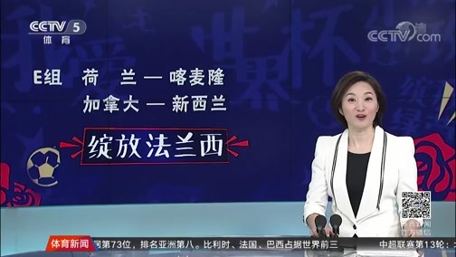 体育新闻 [体育新闻]完整版 20190615