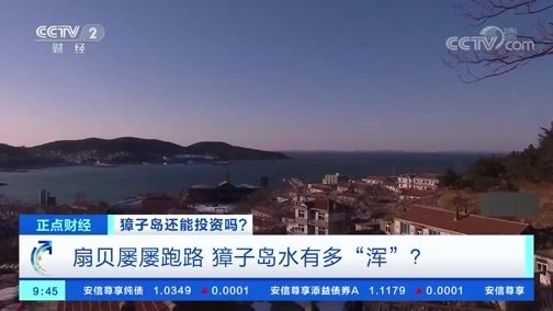 中国财经报道 《正点财经》 20191125 09:00