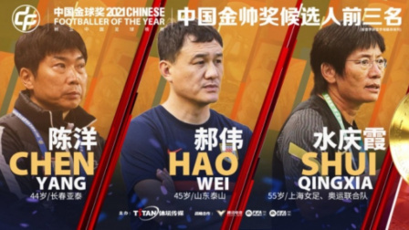 体育24小时速递 2021中国金帅奖前三揭晓：陈洋、郝伟、水庆霞