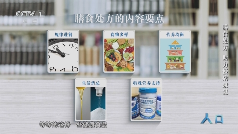《人口》 20250514 膳食处方 助力慢病康复