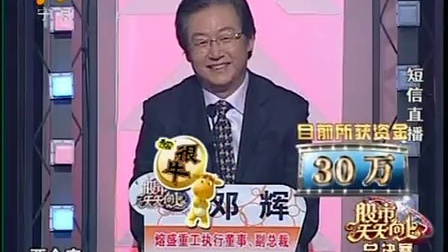 股市天天向上 101225