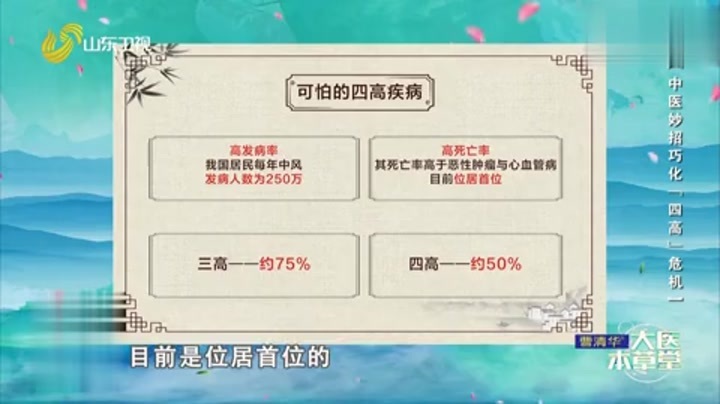 大医本草堂 “四高”危机需重视，中医妙招巧化解