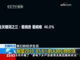 24小时 24小时 2009-12-11