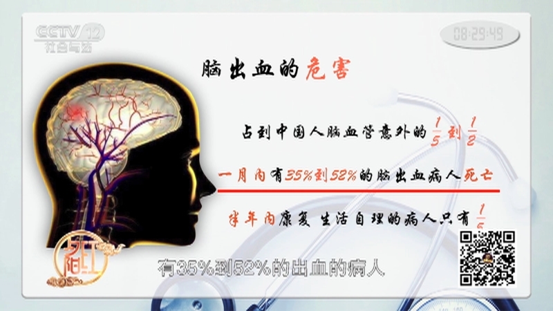 《夕阳红》 20210328 健康全知道 生死急救——发生脑出血，我们能做什么？
