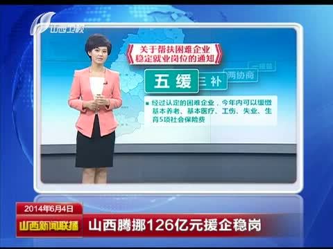 山西新闻联播 《山西新闻联播》 20140604