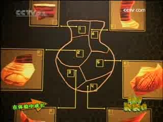 新闻袋袋裤 新闻袋袋裤 2008年 第293期