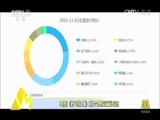 中国电影报道 《中国电影报道》 20161103