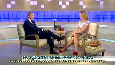 Taylor Swift Today Entertainment Interview 中英字幕 12/02/14-Taylor Swift (泰勒·斯威夫特)