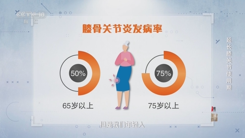 健康之路 《健康之路》 20241205 延长膝关节使用期