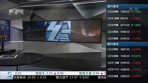 财经夜行线 财经夜行线20160204