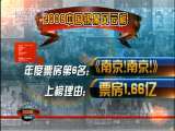 中国电影报道 中国电影报道 2010年 第51期