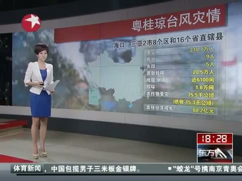 东方新闻 《东方新闻》 20140720