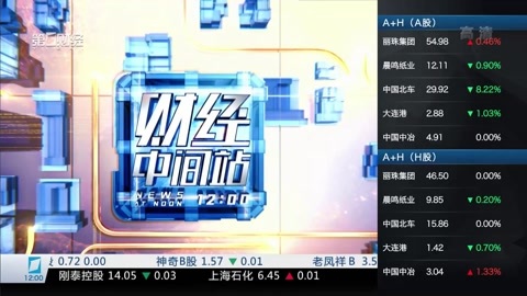 财经中间站 财经中间站20170315