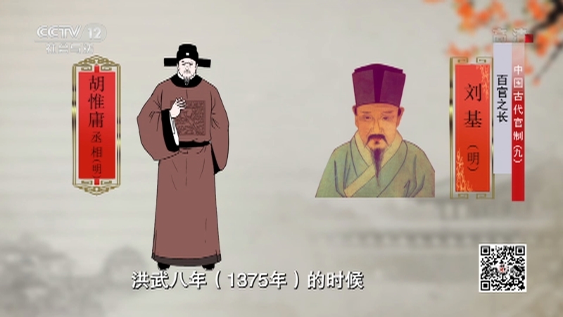 《法律讲堂(文史版)》 20210826 中国古代官制（九）百官之长