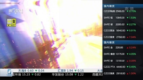 财经中间站 财经中间站20160104