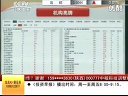 赢在起点 2011 赢在起点 110322