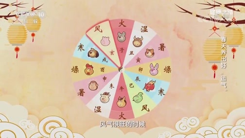 健康之路 《健康之路》 20190402 春天养出好“运气”