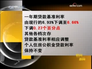 晚间新闻 晚间新闻 2008-10-29