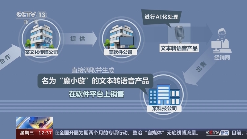 法治在线 《法治在线》 20240424