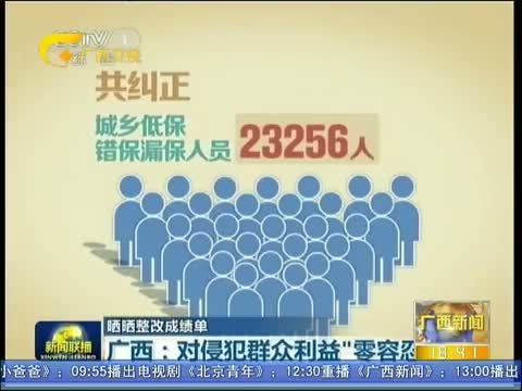 广西新闻 《广西新闻》 20140924
