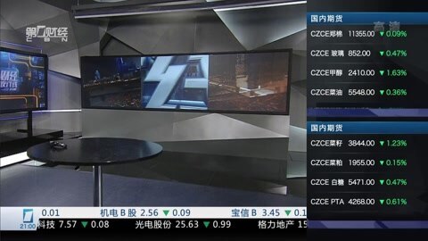 财经夜行线 财经夜行线20160120