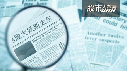 股市大数据 股市大数据：A股大妖斯太尔  你还好吗？