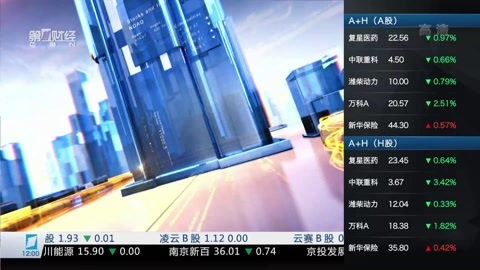 财经中间站 财经中间站20161220