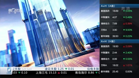 财经中间站 财经中间站20160530