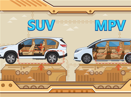 视知车学院 SUV和MPV哪个更适合全家出行？