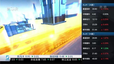 财经中间站 财经中间站20170627