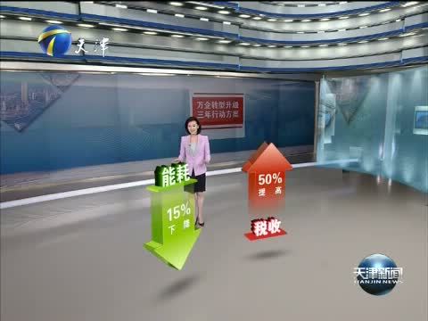 天津新闻 《天津新闻》 20150120