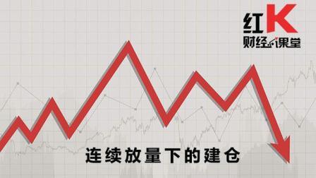 红K财经小课堂 连续放量下的建仓