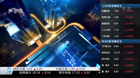 财经夜行线 财经夜行线20161115