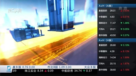 财经中间站 财经中间站20170308