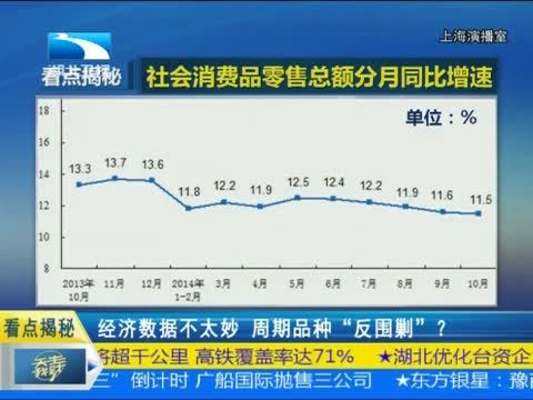 吾股丰登 《吾股丰登》 20141113