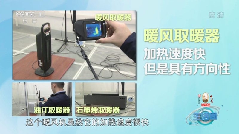 生活圈 《生活圈》 20201130