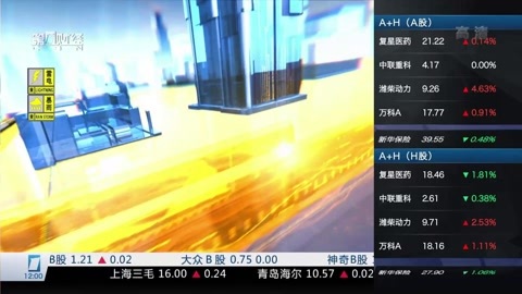 财经中间站 财经中间站20160804