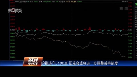 财经夜行线 财经夜行线20170601