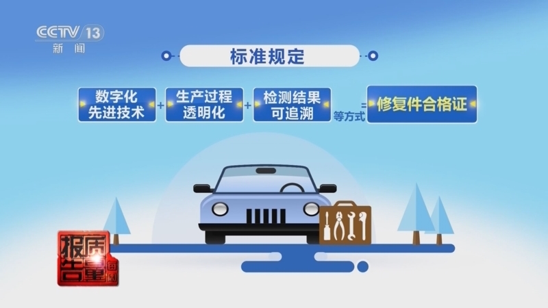 每周质量报告 《每周质量报告》 20240804 保险事故车维修现状调查