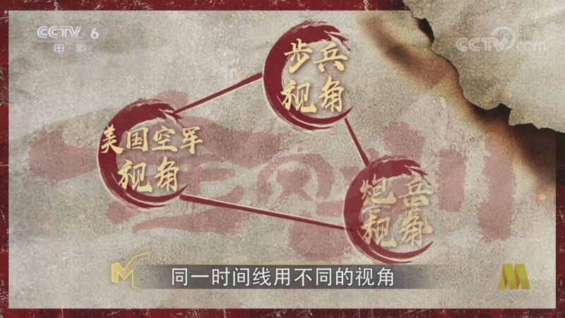 今日影评 《今日影评》 20201026 《金刚川》之新创作 如何“协同作战”通过电影这座桥？
