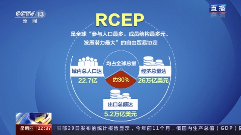 《环球视线》 20211230