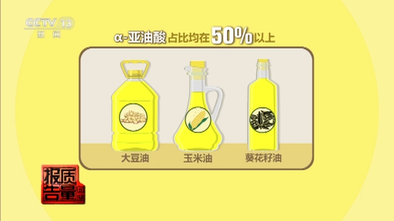 每周质量报告 《每周质量报告》 20231112 警惕会销产品销售陷阱
