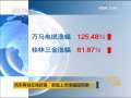 晚间新闻 [视频]两市再创反弹新高 新股上市涨幅超预期