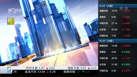 财经中间站 财经中间站20160816